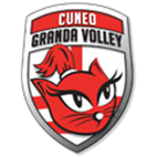 Logo Cuneo Granda S.Bernardo
